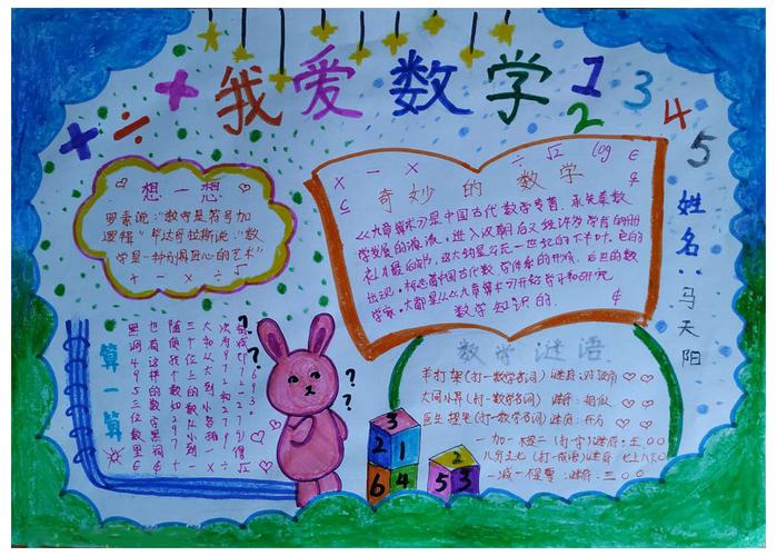 让智慧伴活动共生玉门油田小学数科节数学手抄报展评