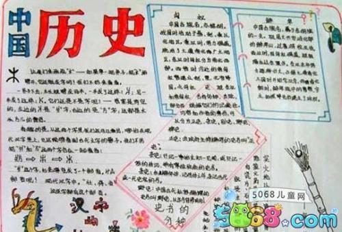 关于碧沙岗历史手抄报历史手抄报