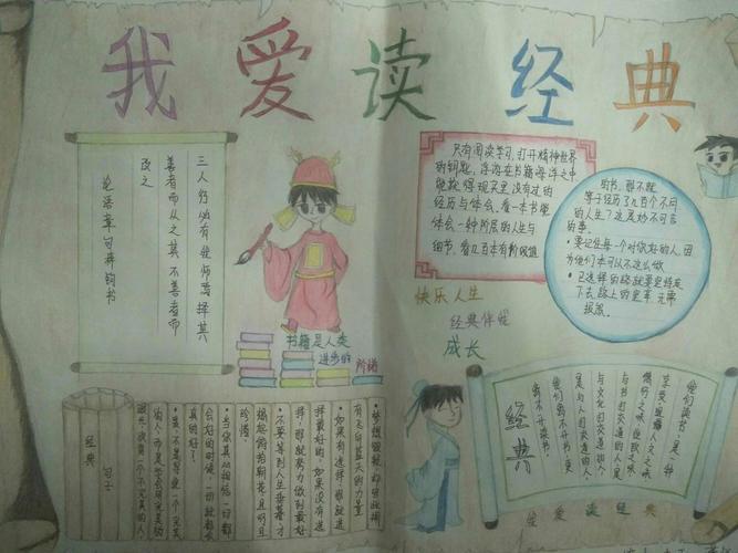 书香留痕 悦读成长丛台小学读写诵活动优秀手抄报品展经典诵读手抄报