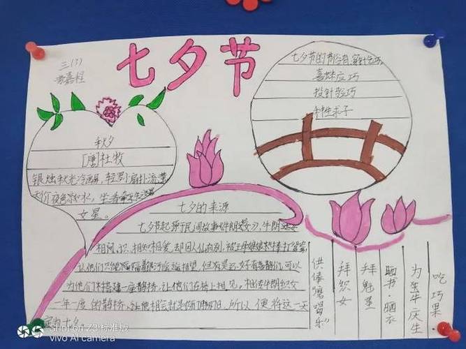 9第九张关于七夕手抄报小学生三年级8第八张小学生七夕手抄报简单又