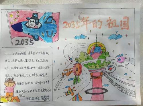 达拉特旗第十五小学一3中队我和2035有个约手抄报活动