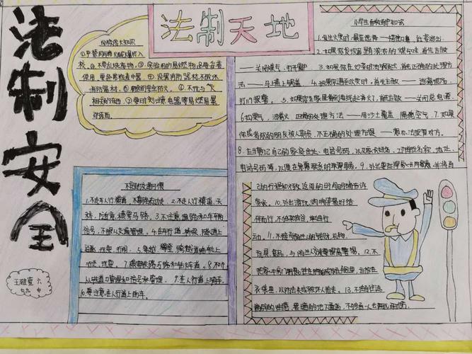 孩子们眼中的法治七年级政治学科学生法治主题手抄报展示