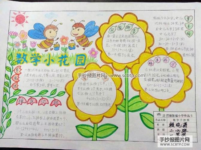 小学生数学手抄报比赛--手抄报图片简单又漂亮