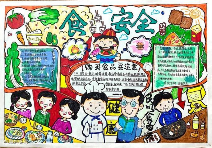 食品安全漫画简单手抄报食品安全手抄报