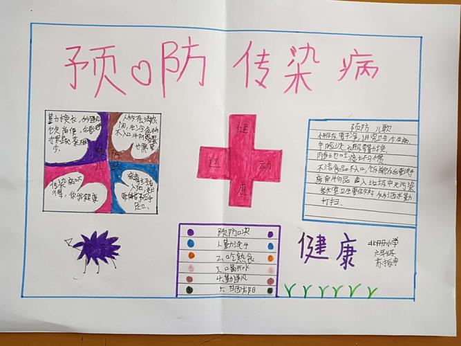 大交中心校北册小学六年级预防春季传染病手抄报