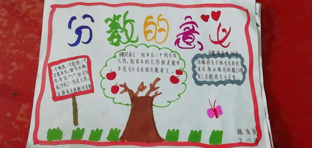 简单好看的小学生数学手抄报模板及图片数学园地手抄报图片防控疫情我