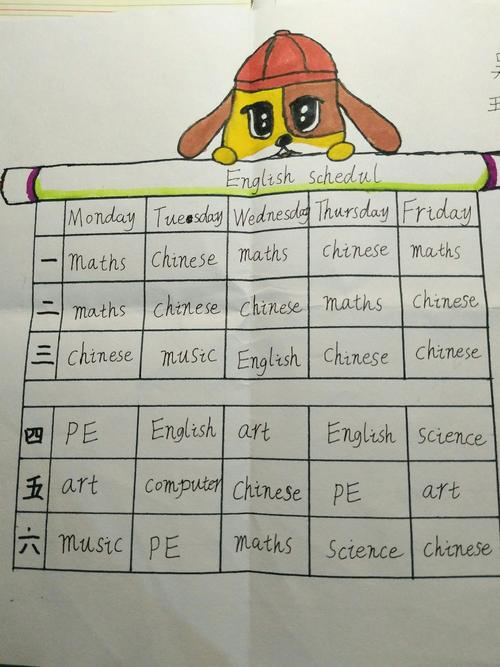 english schedule记江南小学五年级英语手抄报优秀作品集