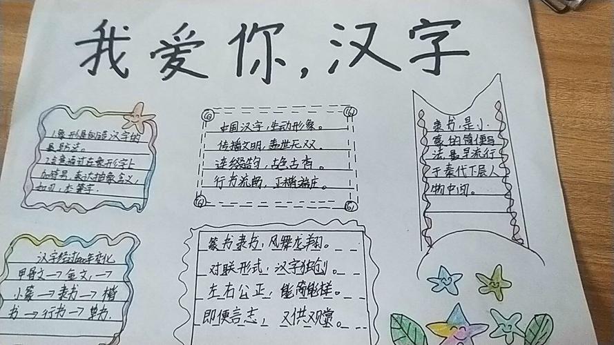 阳光小学开展遨游汉字王国 我爱你汉字 领略中国文化手抄报