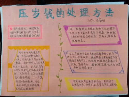 小学教学德育处领导下的压岁钱全攻略的手抄报征集活动.