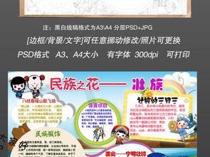 广西壮族自治区成立60周年手抄报内容广西壮族自治区成立60周年关于