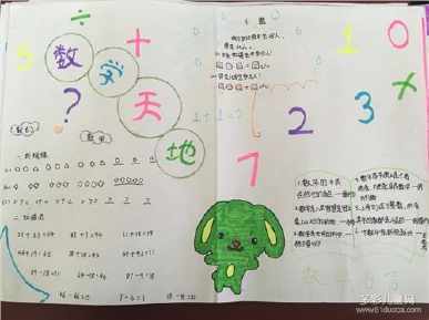 数学主题口算手抄报数学手抄报