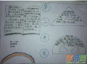 数学因数与倍数知识手抄报数学知识手抄报