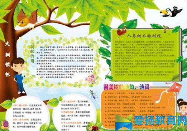 精选312植树节手抄报设计边框简单又漂亮