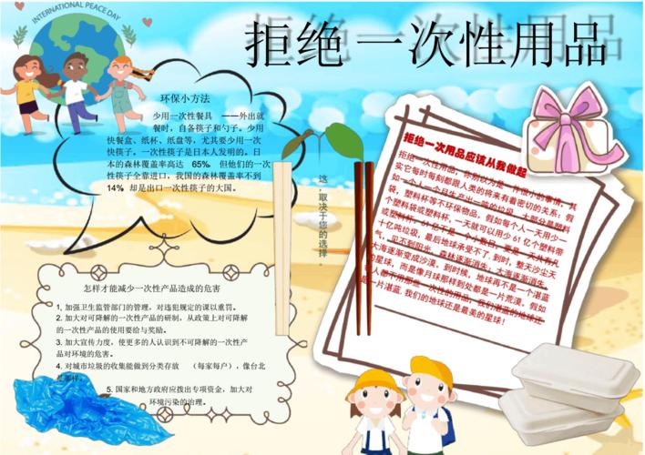 拒绝一次性用品环保小报手抄报.pdf 1页