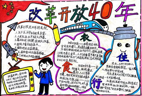 童心致敬改革开放40周年 | 手抄报作品展播贰有高年级段的还有低