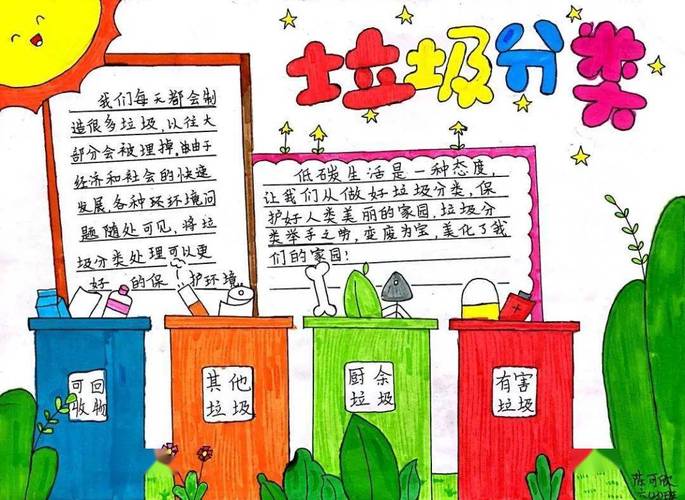 低碳生活一大步|三鑫小学部垃圾分类手抄报比赛作品年级三等奖