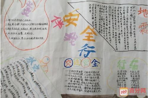 小学生安全教育手抄报