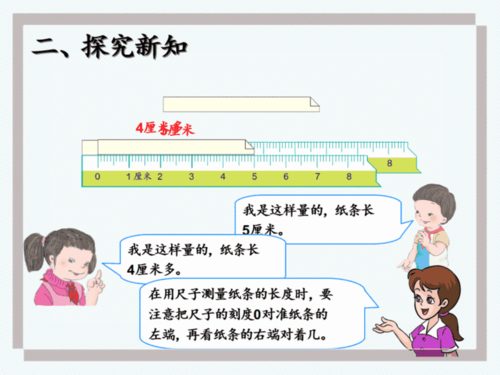 二年级数学一把尺子手抄报二年级数学手抄报