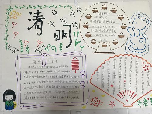 沉痛哀悼深切缅怀在缅怀先烈立志成才的小学手抄报 缅怀先烈手抄报