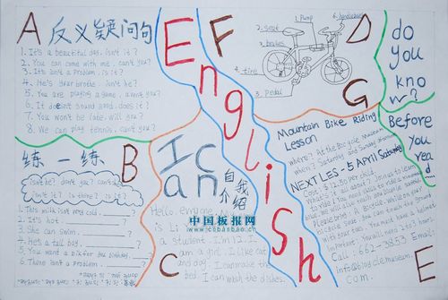 小学六年级英语小报大全 - 英语手抄报 - 老师板报网