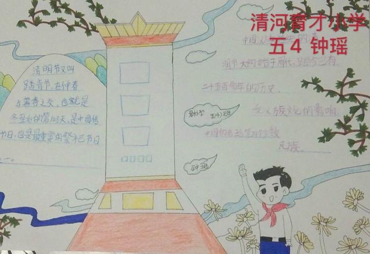 育才小学清明节手抄报