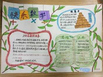 数学绘本故事手抄报怎么做