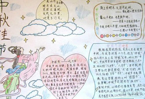 小学一年级中秋节手抄报图片|小学一年级手抄报图片