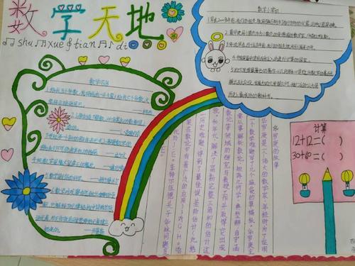 北城小学四年级我与数学快乐行手抄报精彩展现