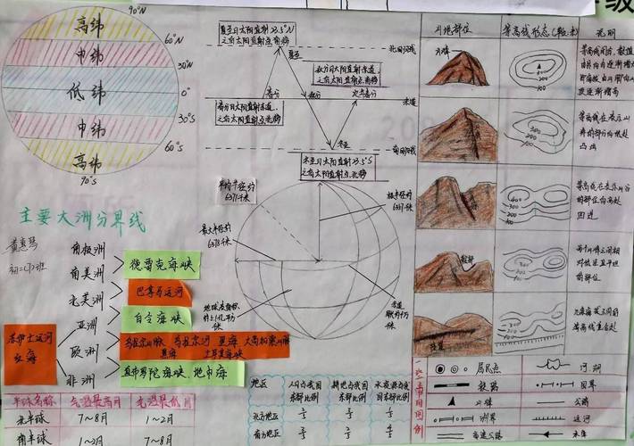 714用色彩妆点02让浓墨飘香黄冈中学惠州学校2017科技节手抄报类