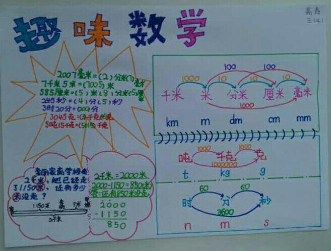 三年级的孩子们雾霾天停课不停学他们精心制作的数学手抄报全面