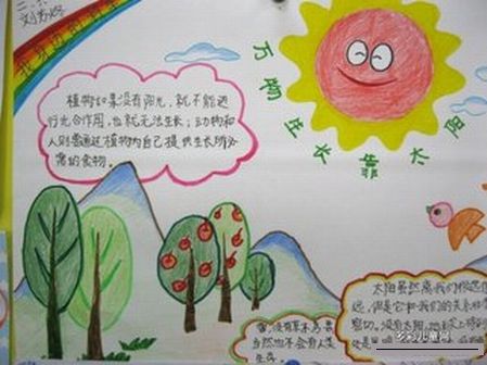 身边的科学手抄报字怎么写图片