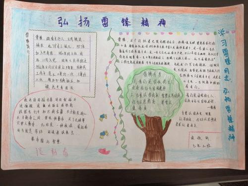 《学雷锋 做美德少年》手抄报