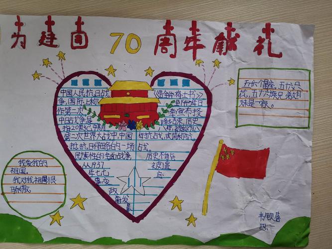 热爱祖国临沂九曲小学2016级一班庆祝建国70周年手抄报展评