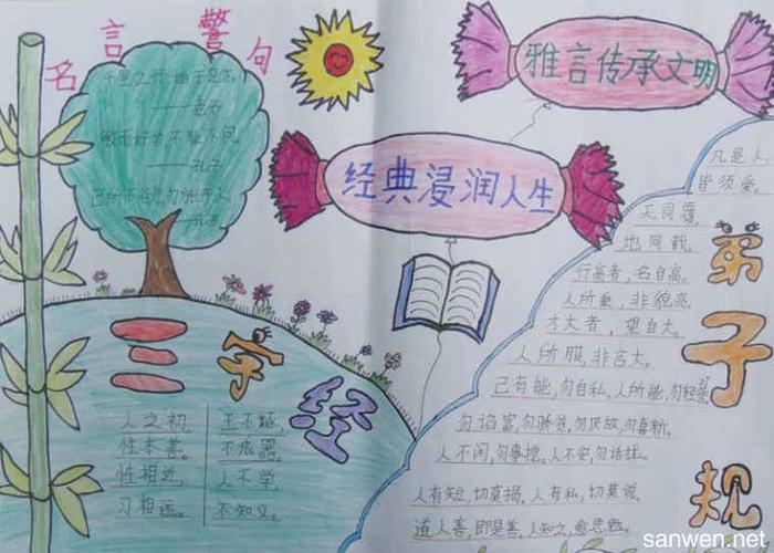 文化的手抄报图片的相关手抄报希望对小学生传统文化手抄报图片大全