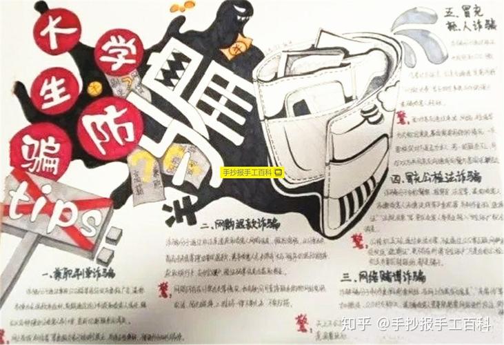 防电信网络诈骗手抄报一二三等奖作品