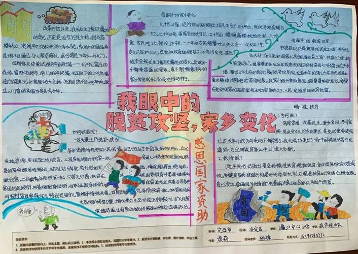 安定区小学少先队我眼中的脱贫攻坚我眼中的家乡变化少年儿童手抄报