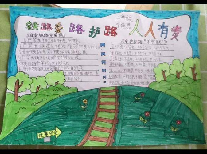 通过学习同学们了解了铁路安全知识并制作了精美的手抄报.