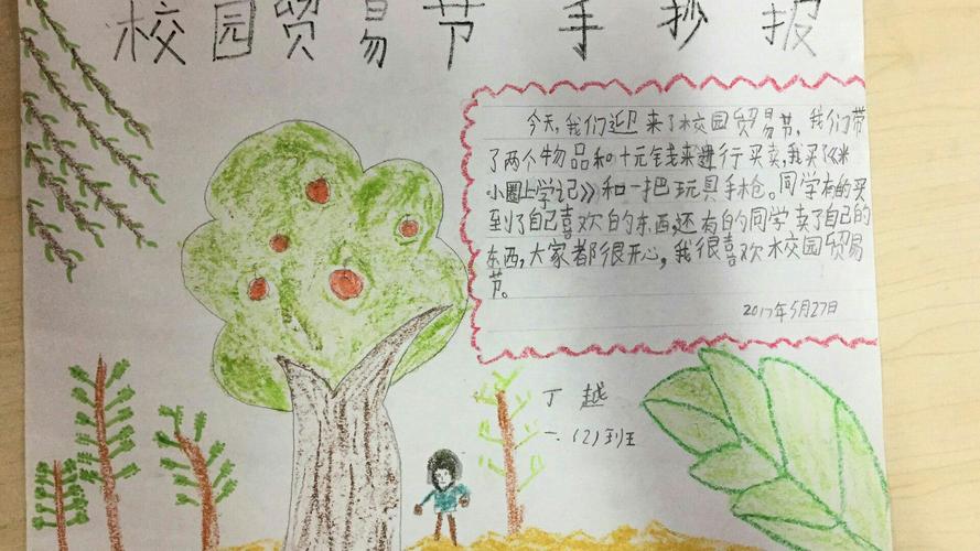 实验小学一年级贸易节系列活动纪实 写美篇二超市购物   三画手抄报