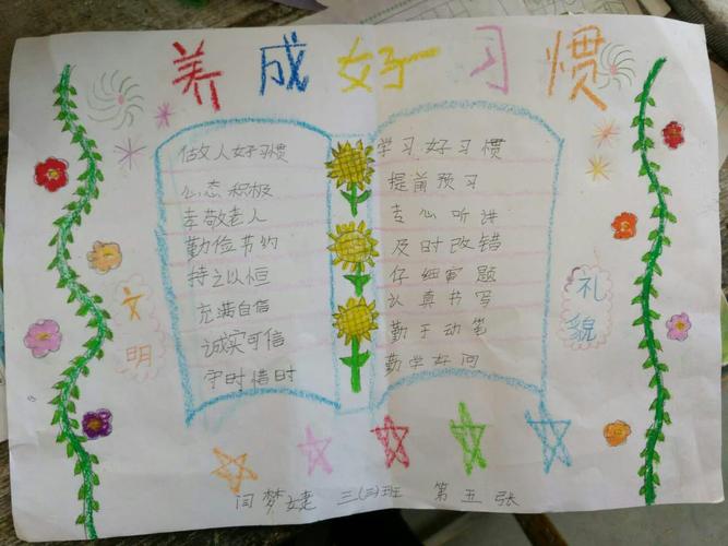 馆陶县河寨小学举行小学生好习惯手抄报比赛