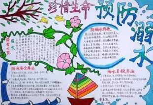 八开素描纸防溺水手抄报防溺水手抄报