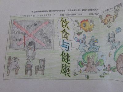 吃好营养餐好好长身体的手抄报 好好学习手抄报-蒲城教育文学网