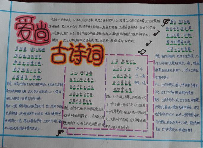 小学生四年级古诗手抄报图片四年级古诗手抄报图画