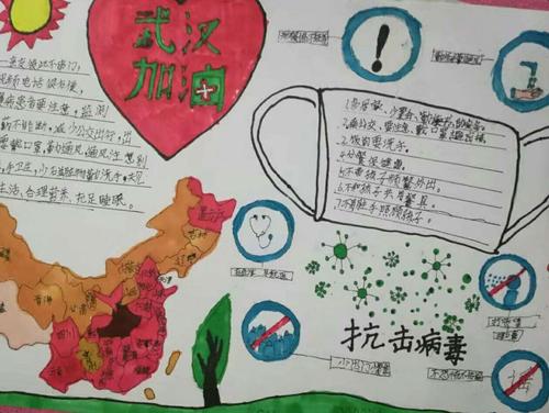 小小疾病防控家潞城区育才小学二年级手抄报