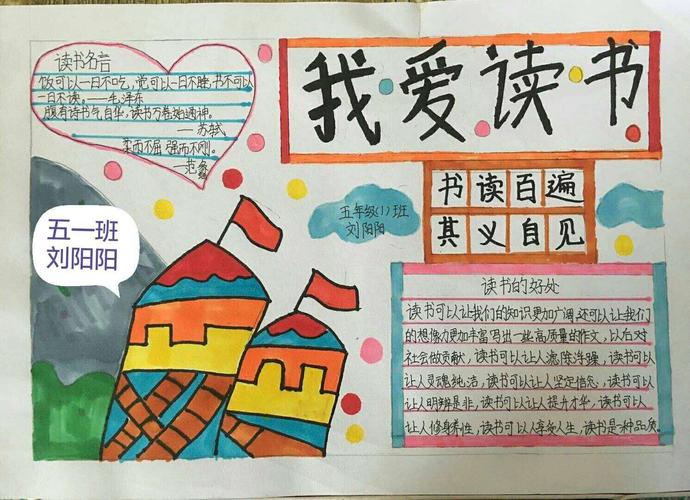 其它 东街小学读书节手抄报集锦 写美篇      只有诚信读书读书才能