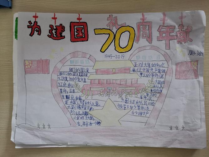 热爱祖国临沂九曲小学2016级一班庆祝建国70周年手抄报展评