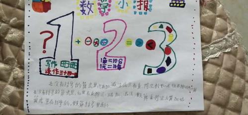 混合运算手抄报 全昆小学二年级数学