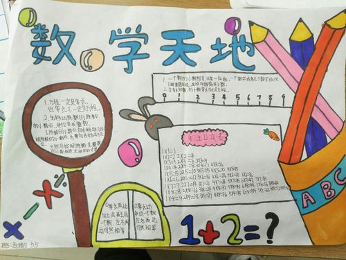 数学之美美在手中菏外小学部数学手抄报活动