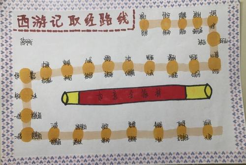 墟沟小学教育集团五6班《西游记》手抄报系列二取经路线