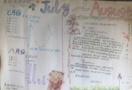 学以致用用以生活记九34班暑期数学手抄报活动