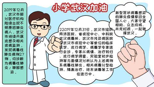 三年级学生手抄报武汉加油中国加油抗病毒防疫情手抄报同学们认真了解